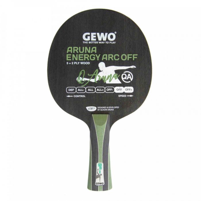 Wood GEWO Aruna Energy ARC OFF