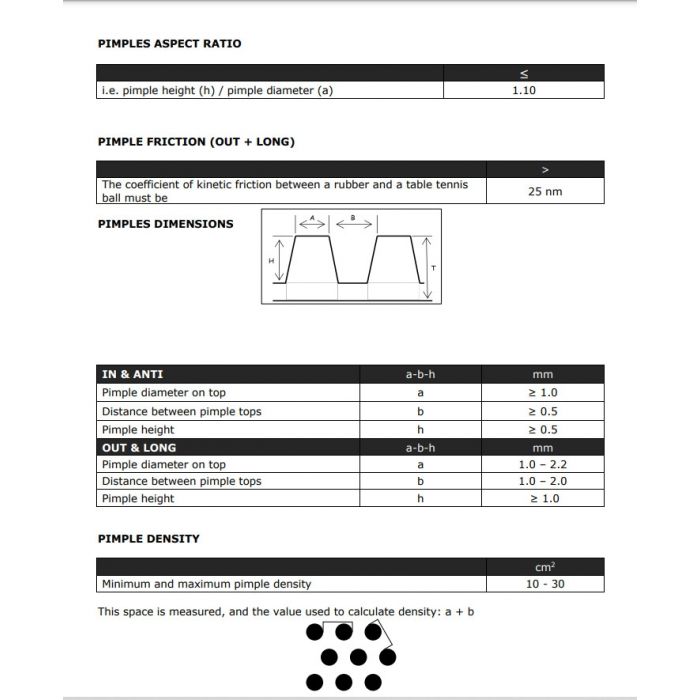 Calculateur pour picots ( règle )