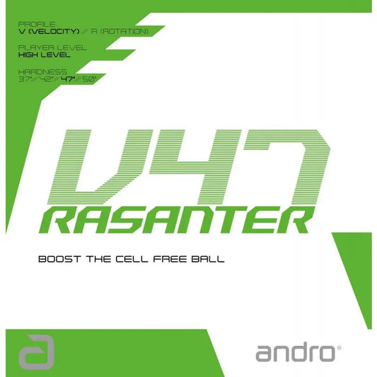 Recubrimiento ANDRO RASANTER V47