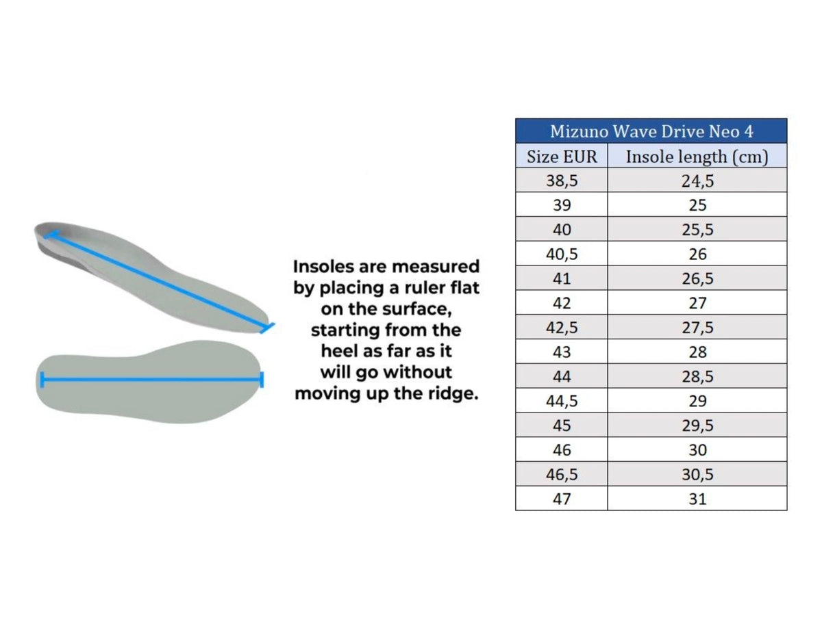 Mizuno Wave Drive Neo 4 2026