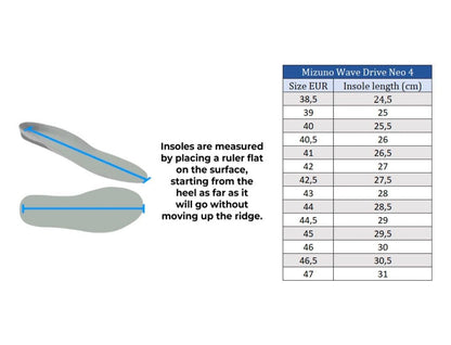 Mizuno Wave Drive Neo 4 2026